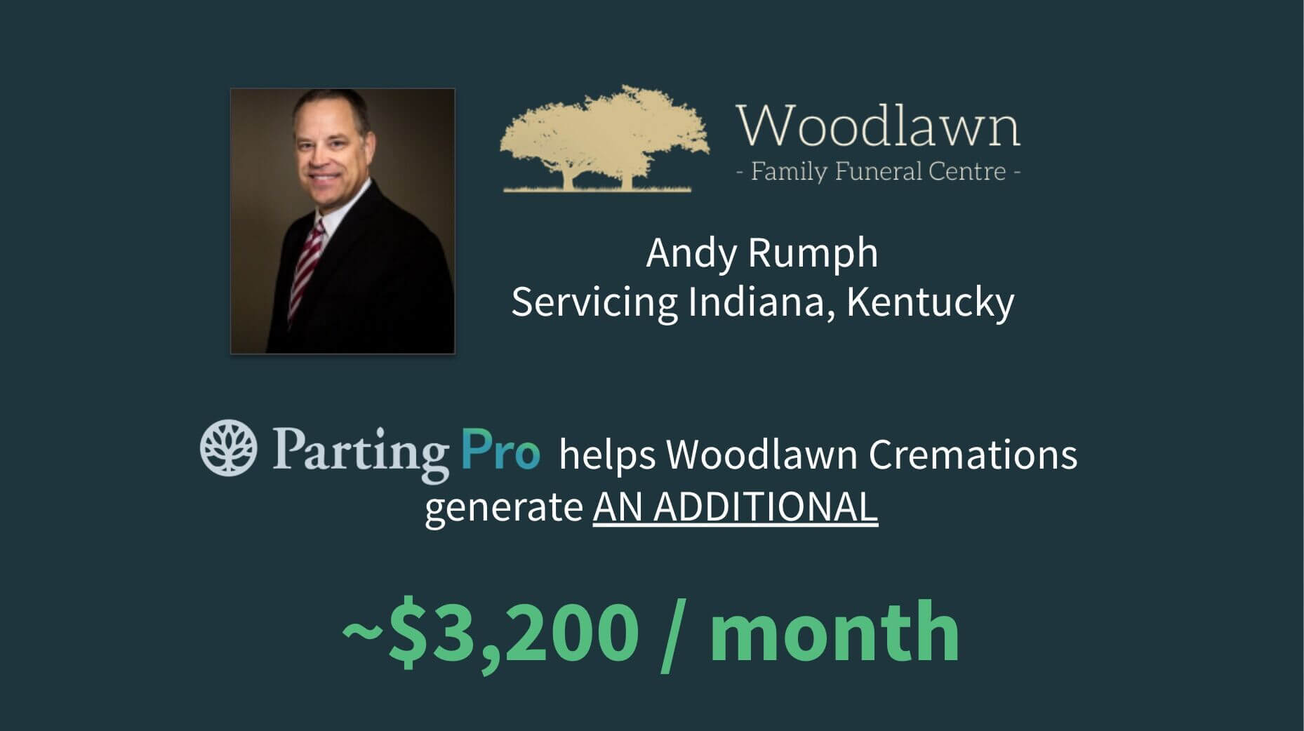 owner of woodlawn cremations